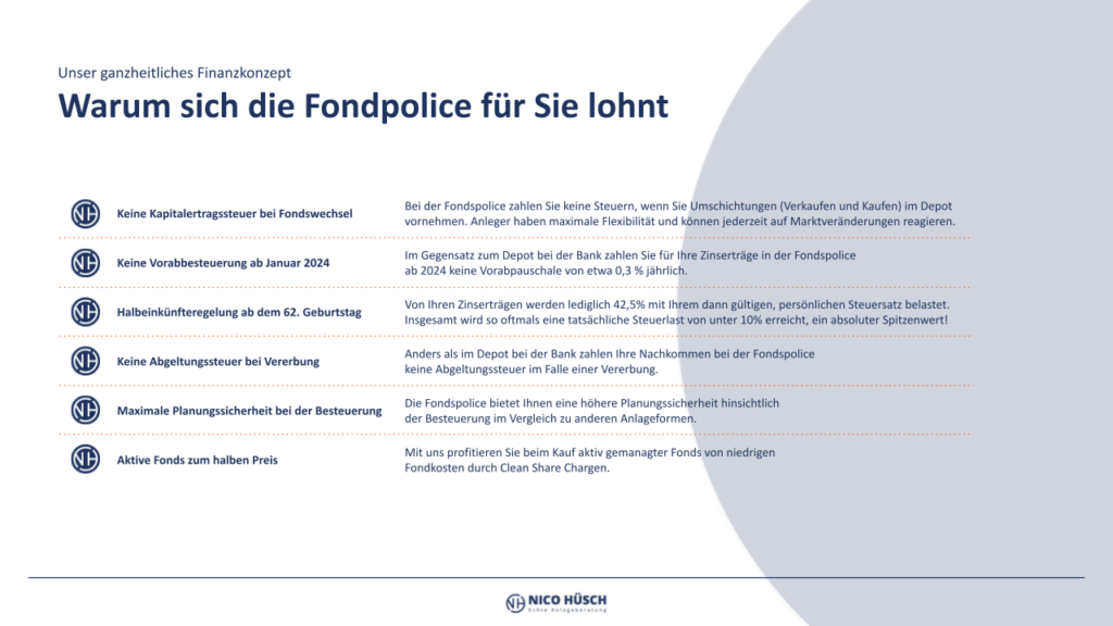 Geld anlegen 2024 Fondspolice Wichtige Vorteile in einer Liste