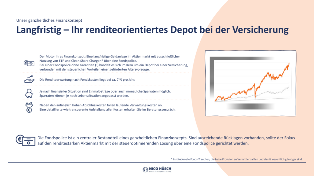 Langfristig Investieren mit Fondspolicen